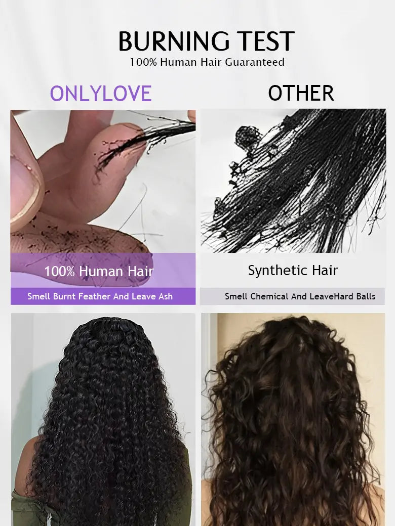 SIMMEL hair human hair weaves burning test