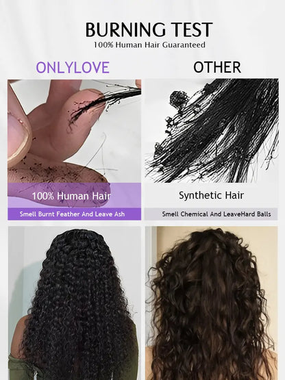 SIMMEL hair human hair weaves burning test